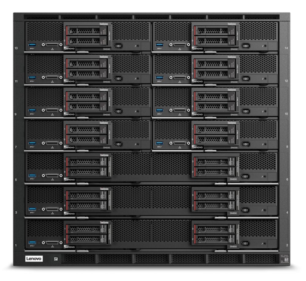 Lenovo flex system enterprise chassis настройка