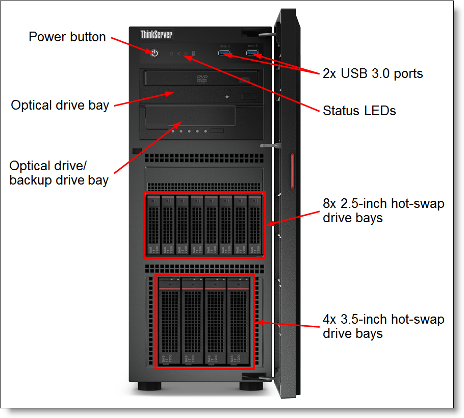 ThinkServer TS460 front view (with 4x 3.5-inch + 8x 2.5-inch hot-swap drive bays)
