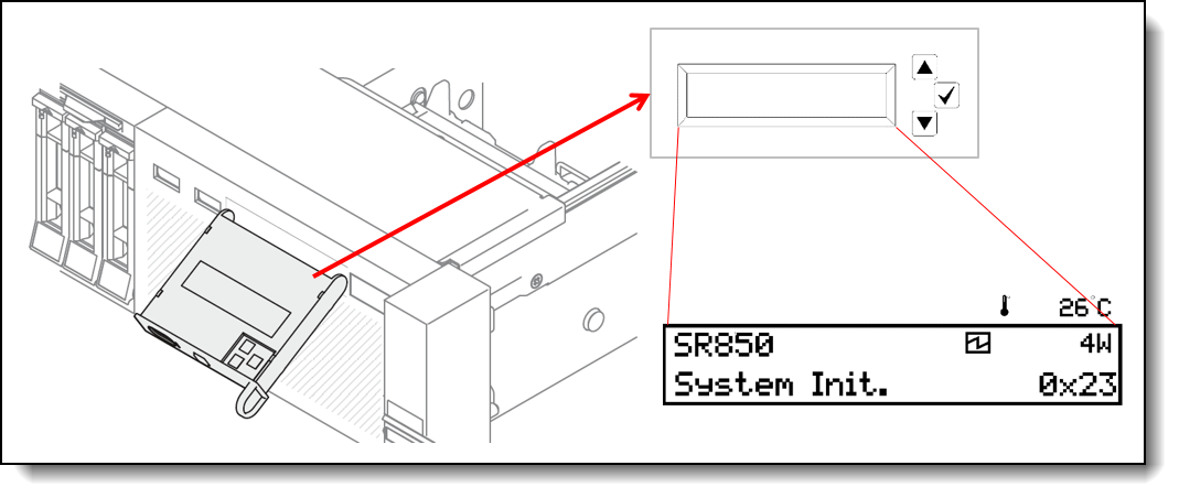 LCD system information display panel