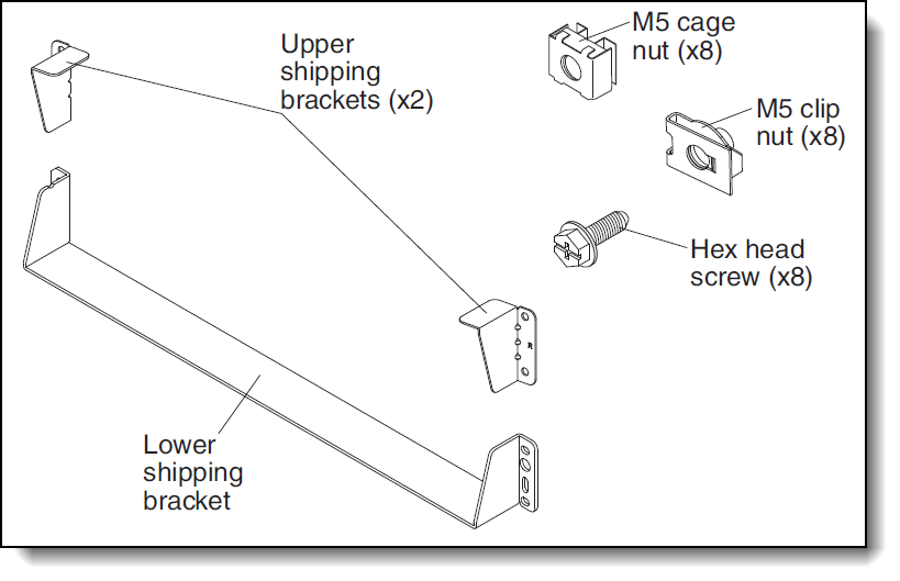 Shipping bracket kit