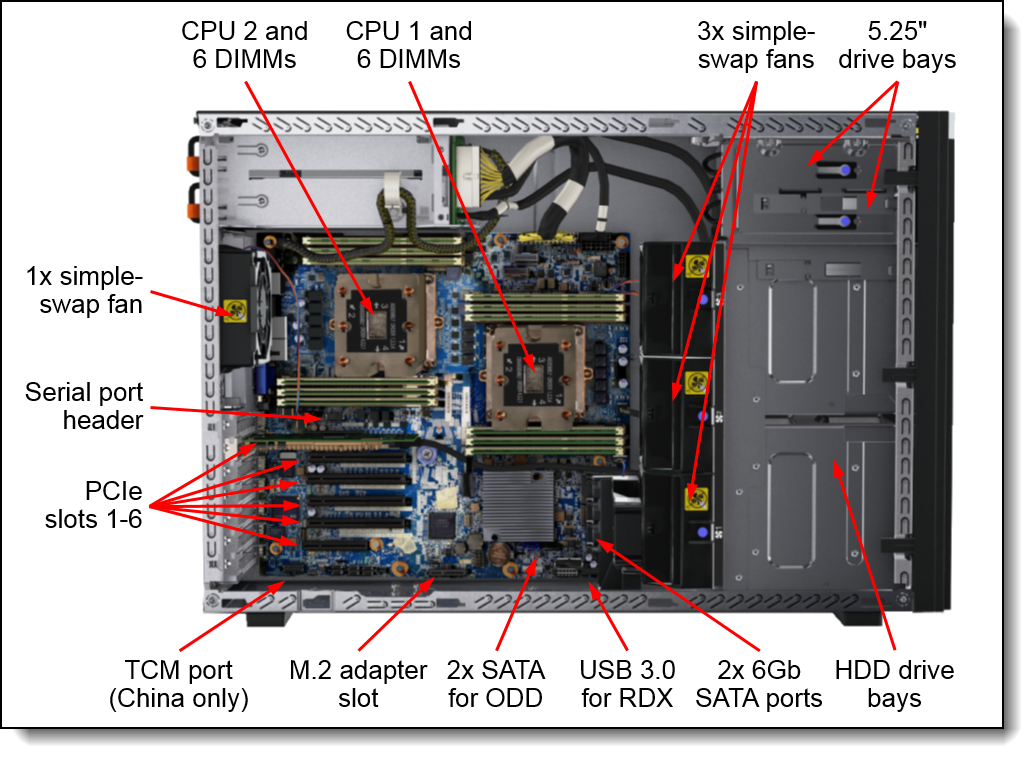 Internal view of the ThinkSystem ST550 server