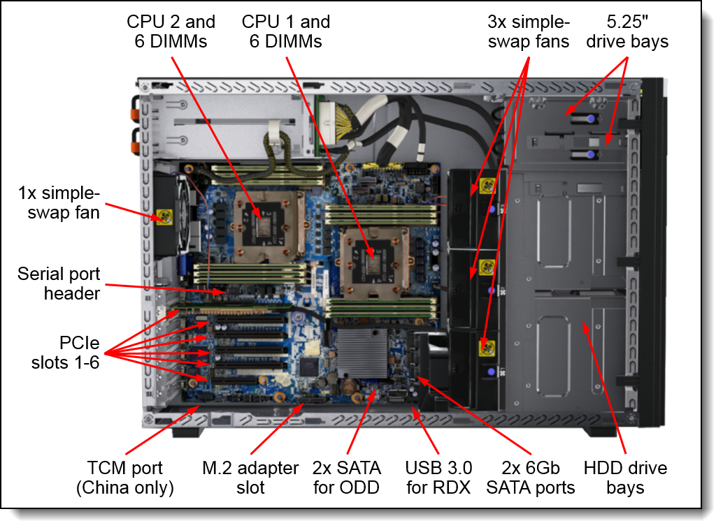 Lenovo ThinkSystem M.2 480GB SSD Thermal Kit disque SSD 480 Go PCI