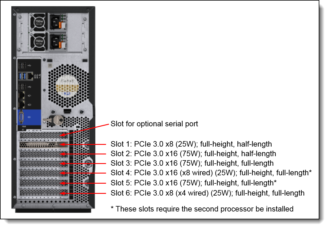 ThinkSystem ST550 PCIe slots