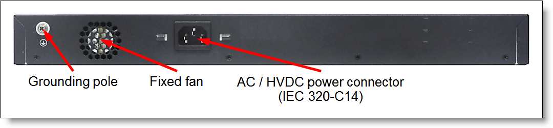Rear panel of the CE0128P Switch
