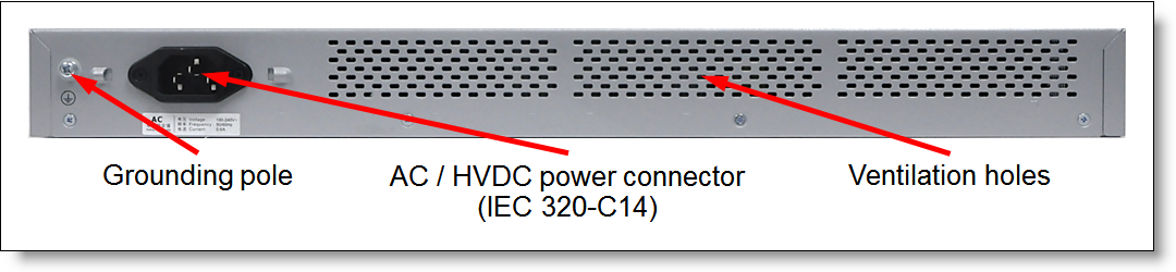 Rear panel of the CE0128T Switch