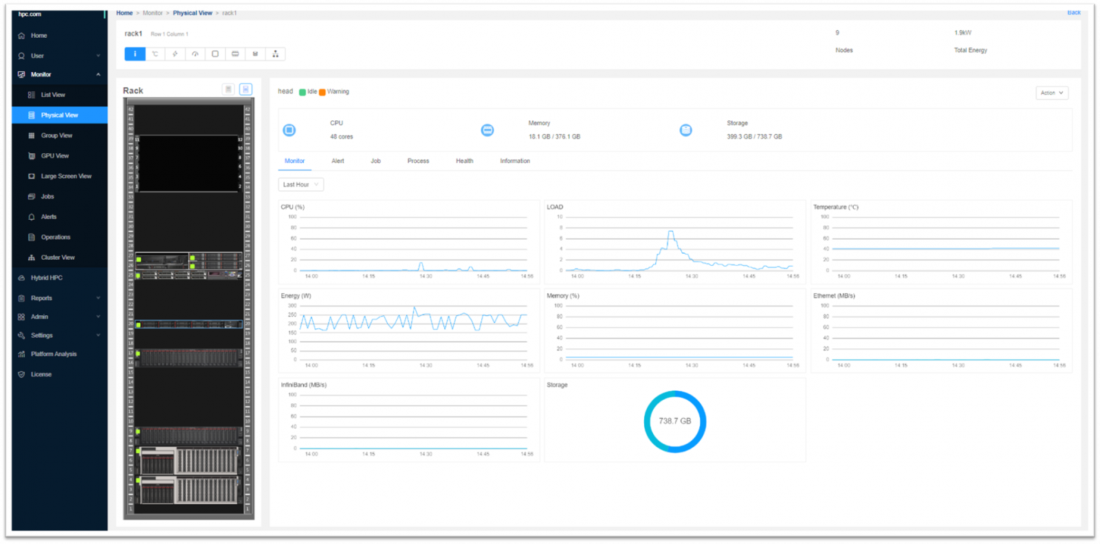 v1.0) Components - Simpler, smarter, modular components