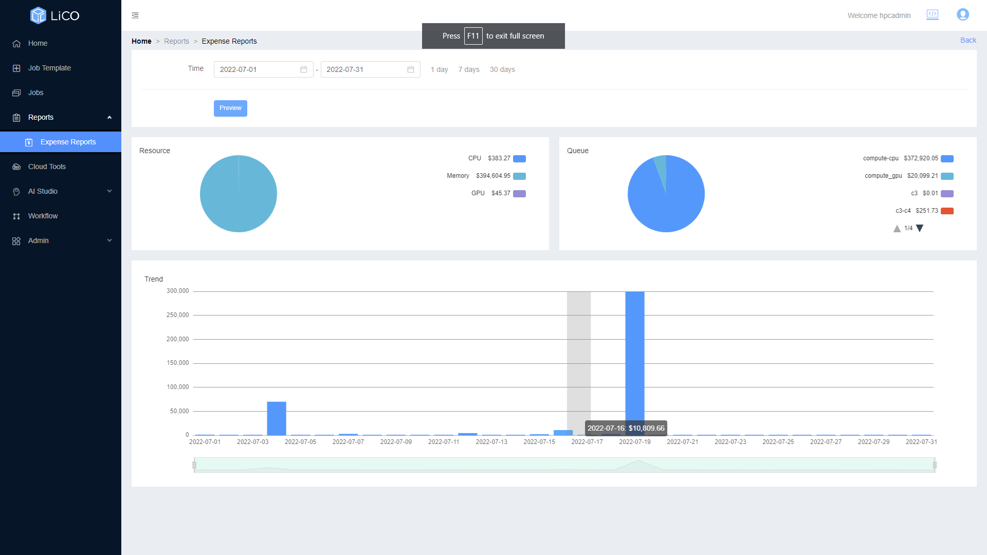 LiCO User view of Expense Reports