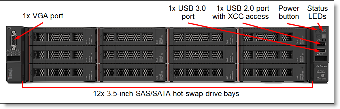 Lenovo ThinkAgile HX5521 Certified Node (Xeon SP Gen 1) Product