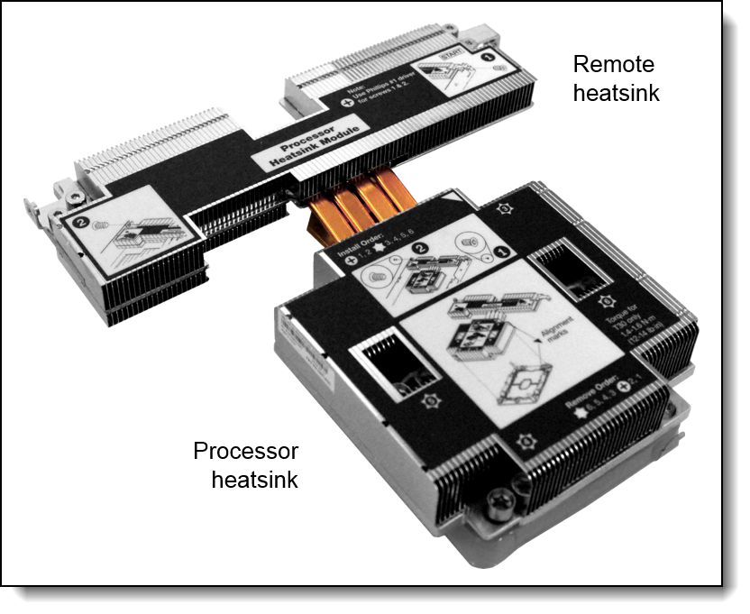 Lenovo Thermal Transfer Module