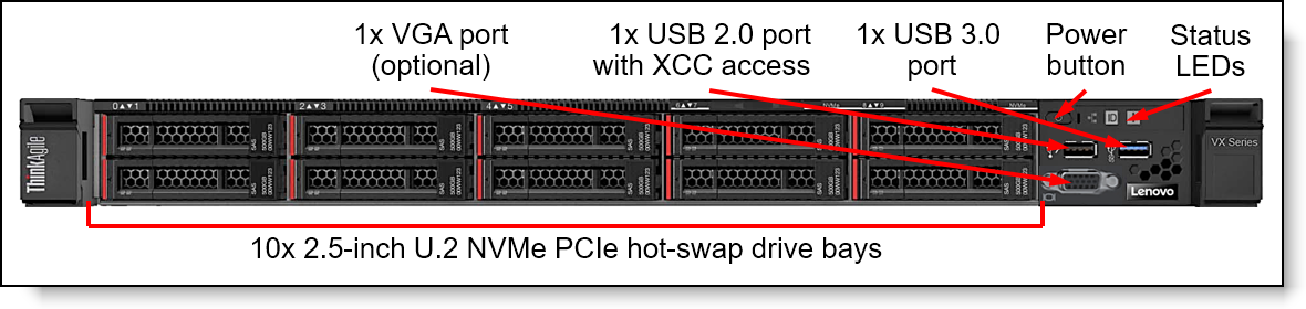 VX7320-N appliance front view