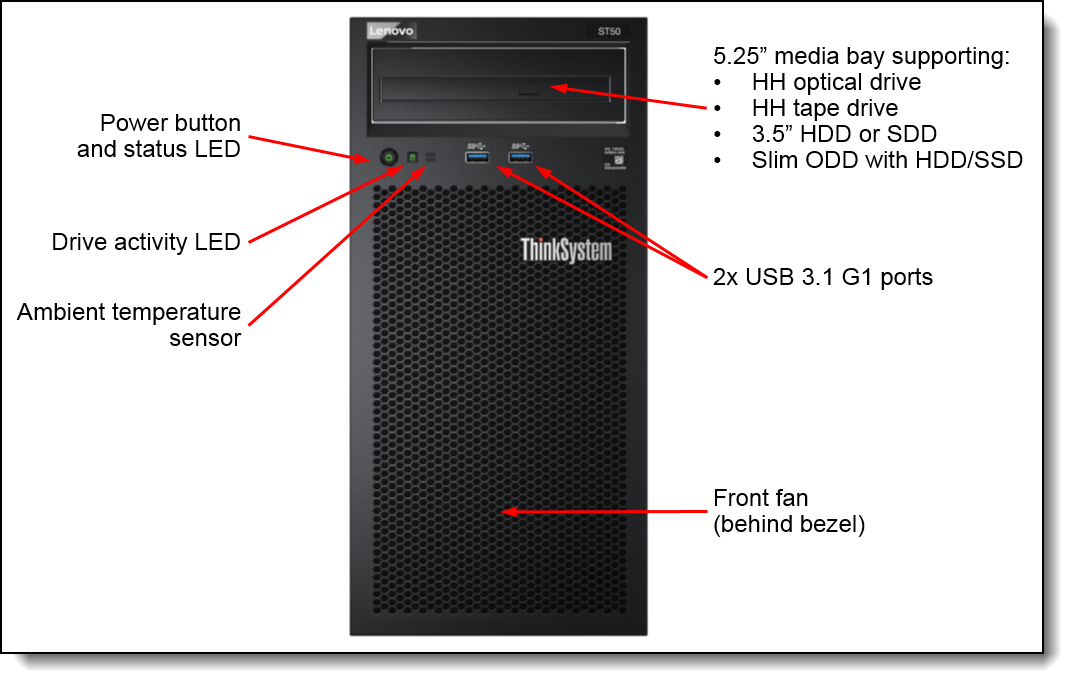 Front view of the ThinkSystem ST50 server