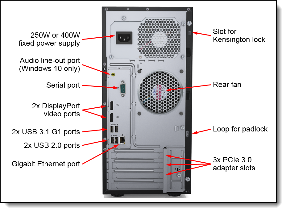 Rear view of the ThinkSystem ST50 server