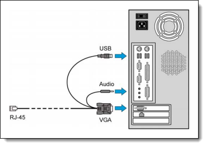 ThinkSystem USB Conversion Cable for Analog KVM