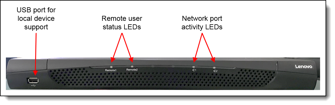 Connections on the front of the Digital 2x1x16 KVM Switch