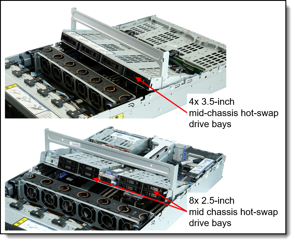 Drive bay. Lenovo THINKSYSTEM sr665. THINKSYSTEM sr950. Серверное шасси OCP Chassis. Lenovo sr850.