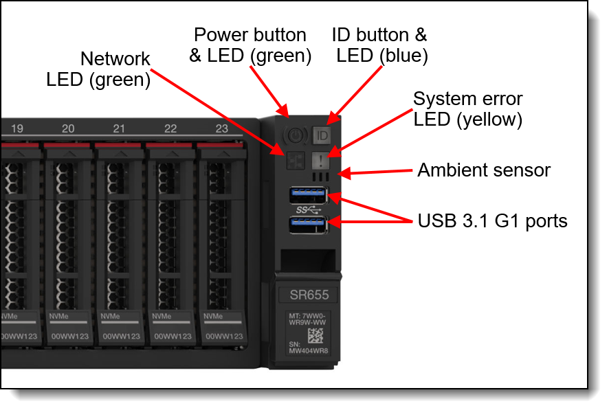 SR655 LED status panel