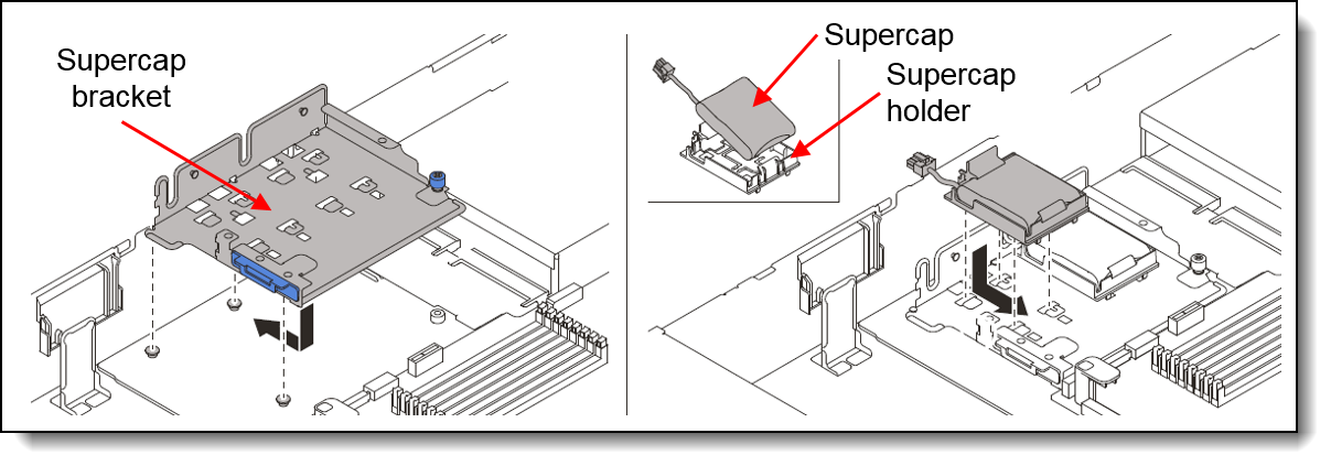 Supercap Installation Kit