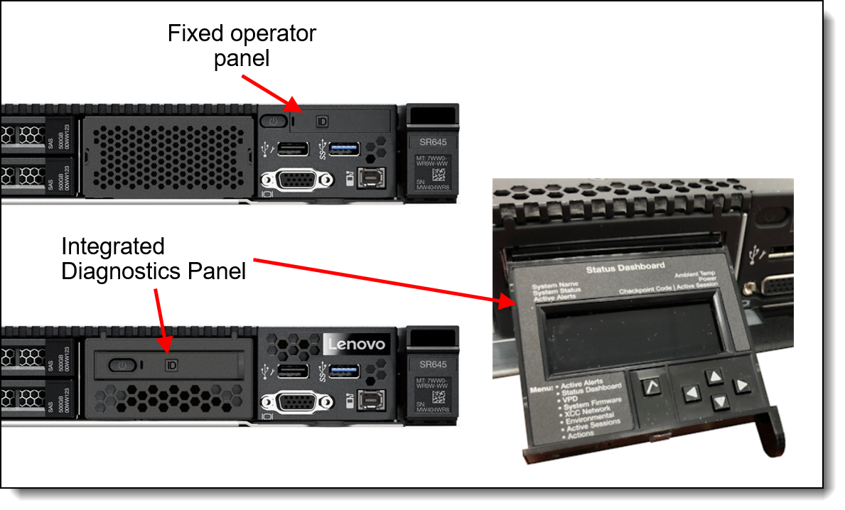 Operator panel choices for the 8x 2.5-inch drive bay configuration
