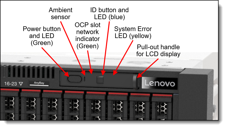 SR860 V2 front operator panel