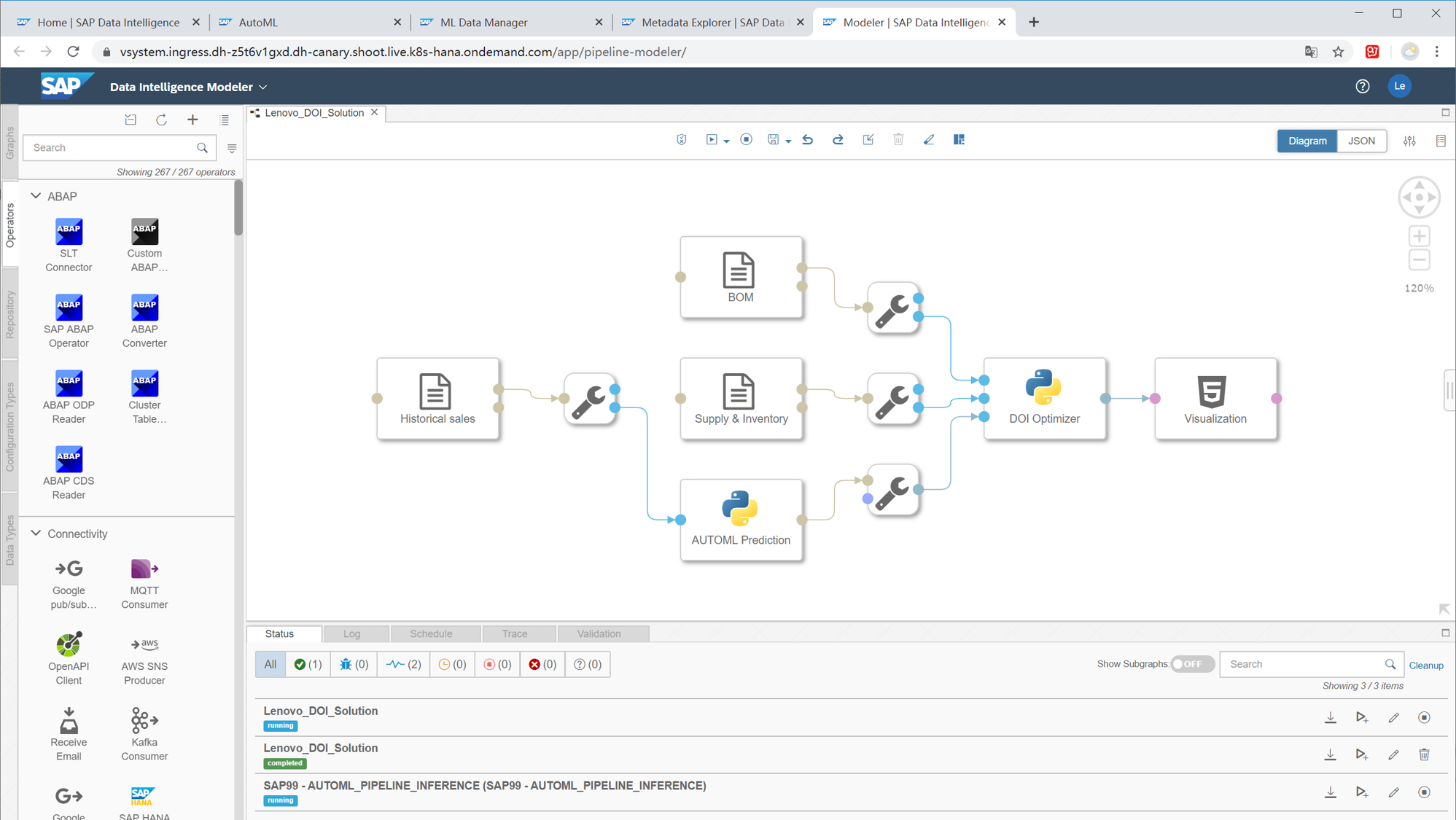Lenovo Optimization Solution for Manufacturing Inventory built on SAP Data Intelligence