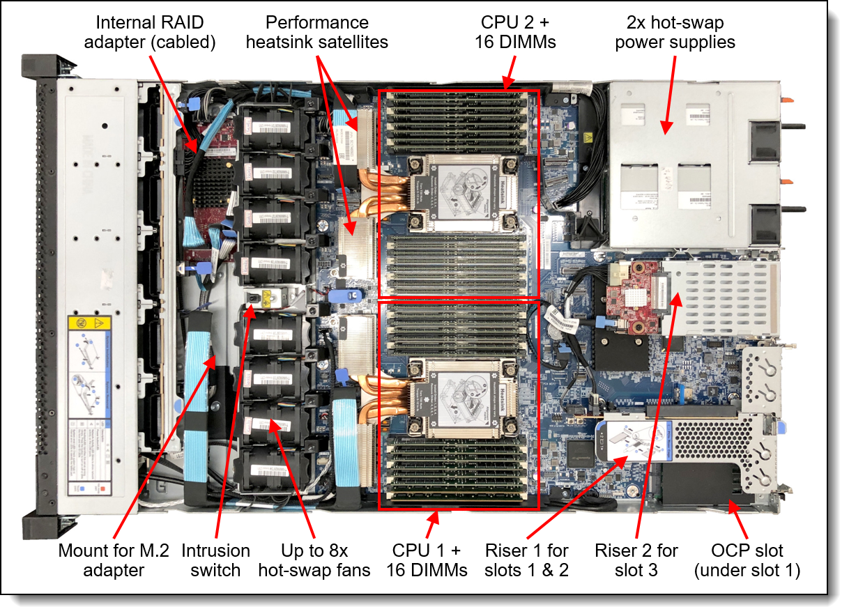 Internal view of the Lenovo ThinkAgile VX2330, VX3330 and VX7330-N Appliances and VX3331 Certified Node