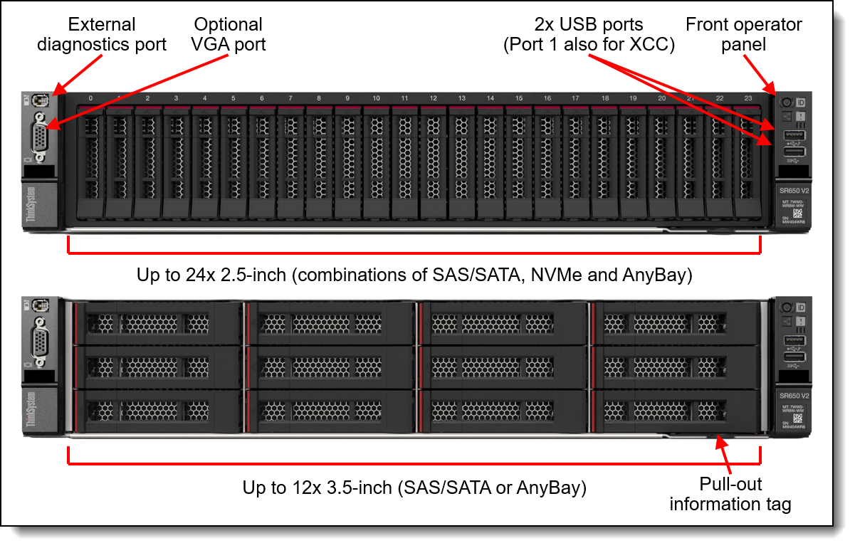 SLED 15 SP4  Administration Guide