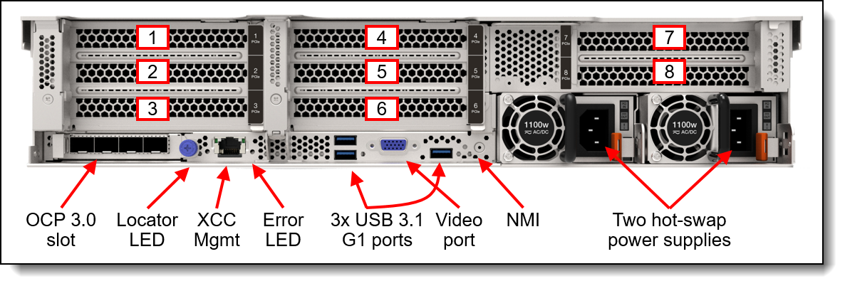 Rear view of the ThinkAgile VX3530-G, VX5530 and VX7530 Appliances, VX7531 Certified Node and VX650 V2-DPU Certified Node (configuration with eight PCIe slots)