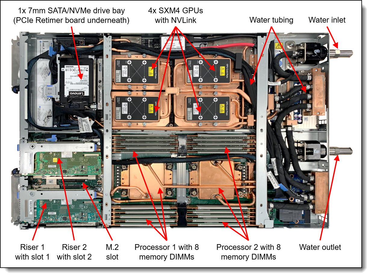 Inside view of the SD650-N V2 server in the water cooled tray - two PCIe slots