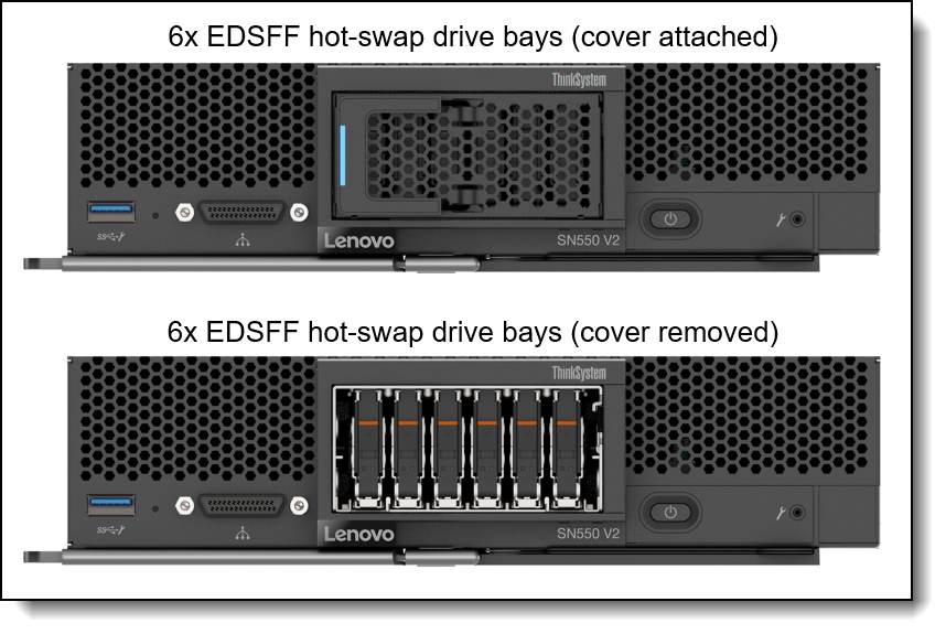 SN550 V2 EDSFF drive bays
