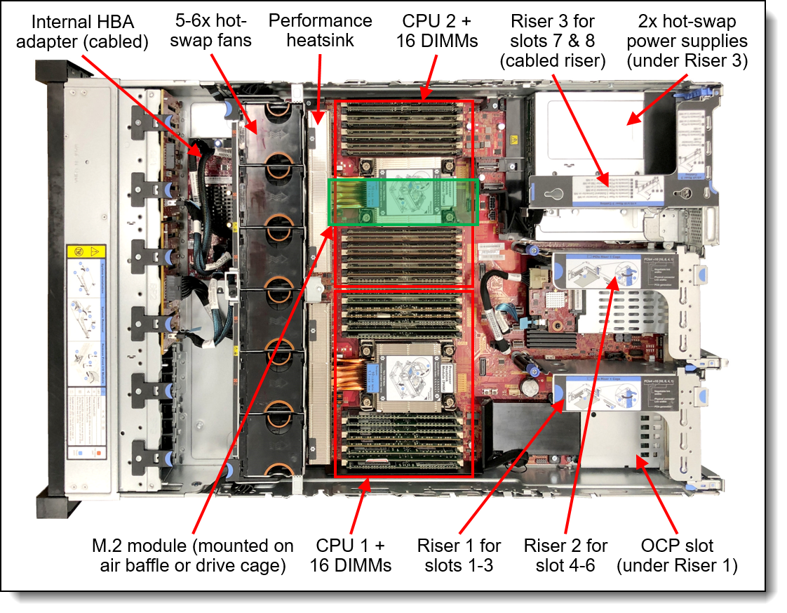 Internal view of the ThinkAgile HX 2U Appliances & Certified Nodes