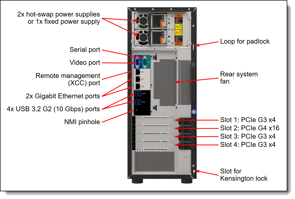 Rear view of the ThinkSystem ST250 V2 server