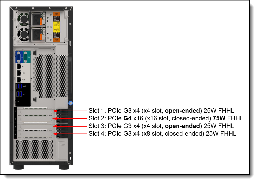 ThinkSystem ST250 V2 PCIe slots