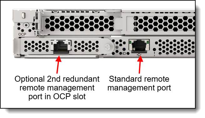 SR645 V3 with the Redundant System Management Port Adapter installed