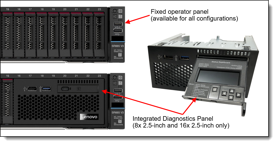 Operator panel choices for the 8x 2.5-inch and 16x 2.5-inch drive bay configurations