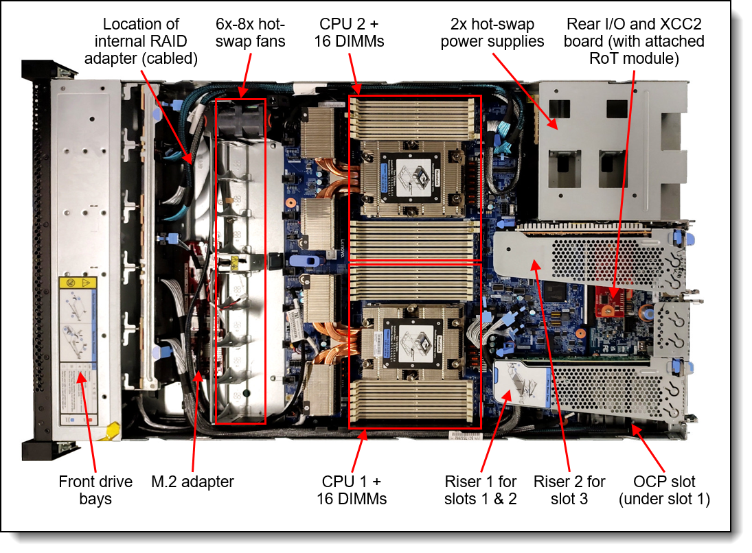 Internal view of the VX645 V3 system