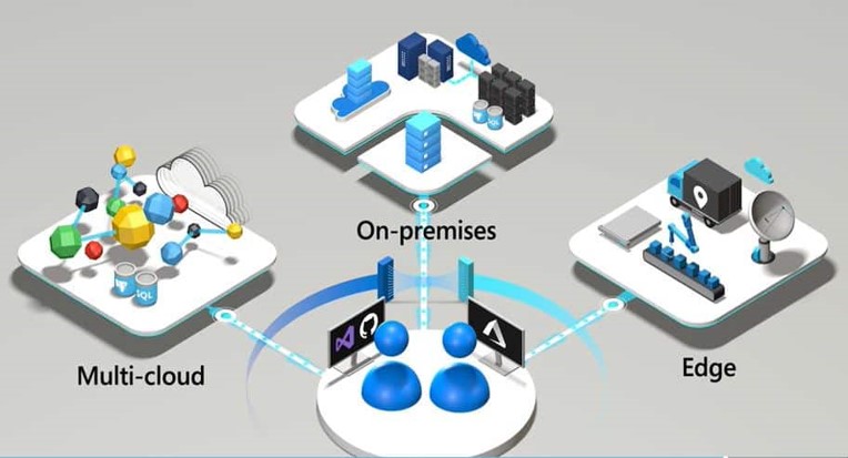 Microsoft To Provide An Abstraction Layer To Help With mGPU Under