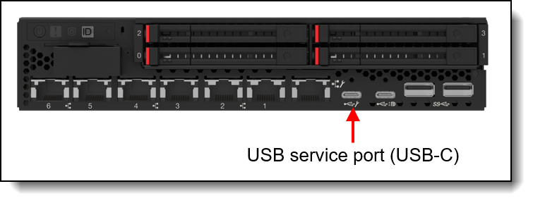 SE350 V2 dedicated service USB Type-C port