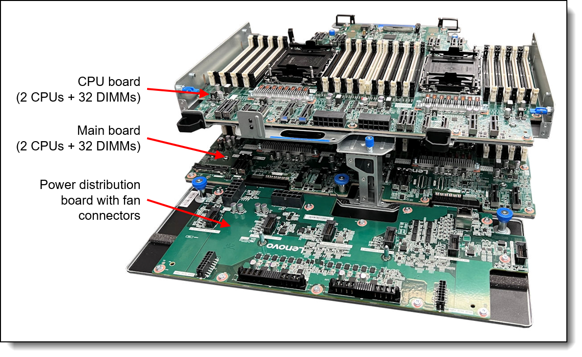 View from the rear, showing the main board, CPU board and power distribution board in each 4U chassis