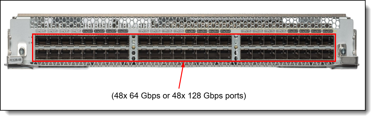 FC64-64 port blade
