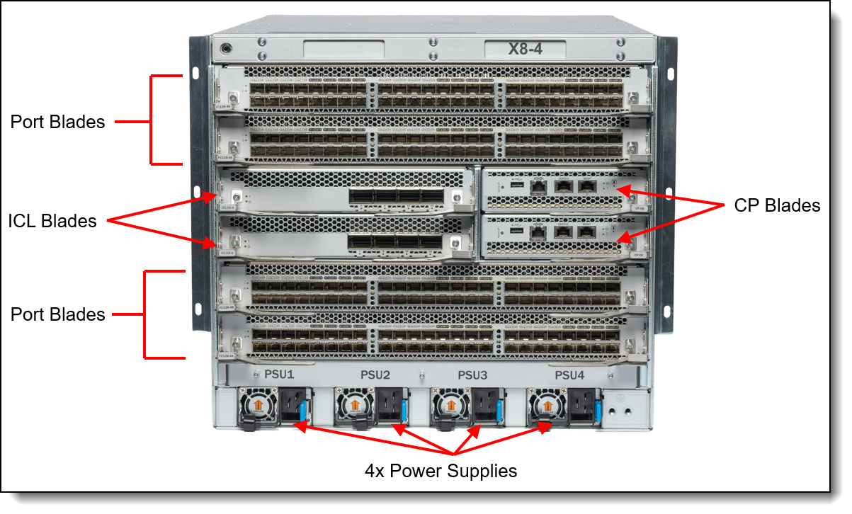 X8-4 FC SAN Director port-side view