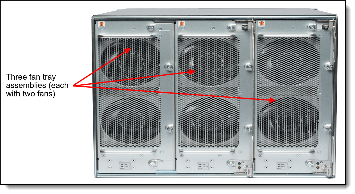 X8-4 FC SAN Director view with 3 fan assemblies