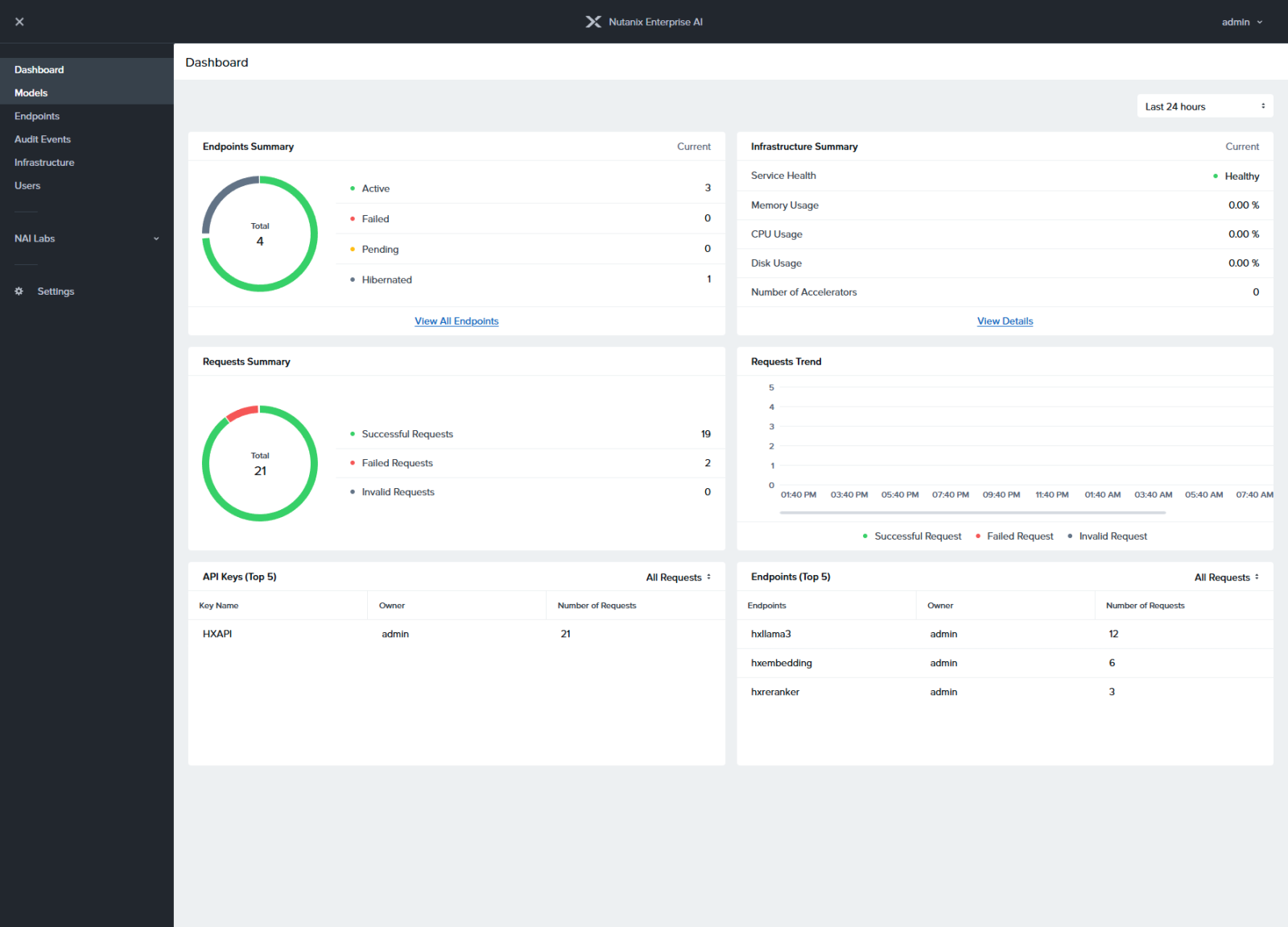 Nutanix Enterprise AI