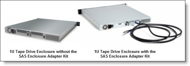 The 1U Tape Drive Enclosure with and without the SAS Enclosure Adapter Kit