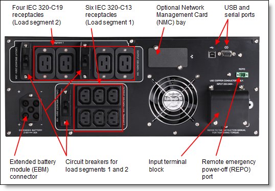 IBM 6000VA LCD 4U Rack UPS Product Guide (withdrawn product