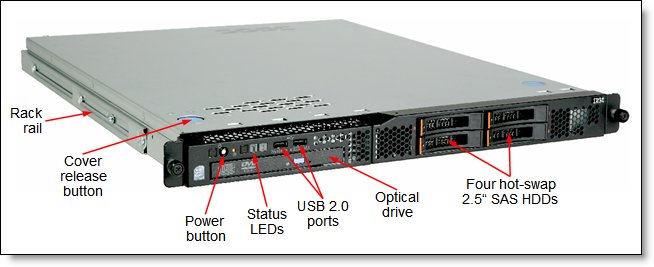IBM System x3250 M3 rack server, front view