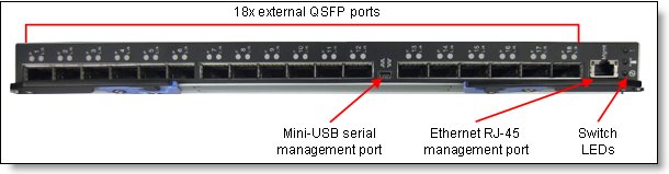 Front panel of the IBM Flex System IB6131 InfiniBand Switch