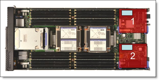 Location of the I/O adapter slots in the NGP x240 Compute Node