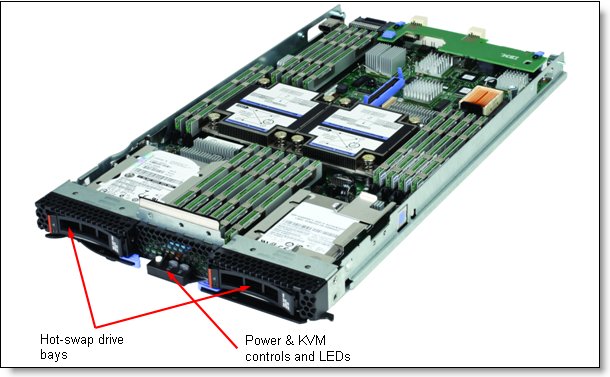 Front view of the BladeCenter HS23