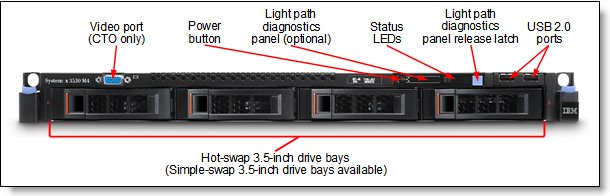 System x3530 M4 (E5-2400 v2) Product Guide (withdrawn product