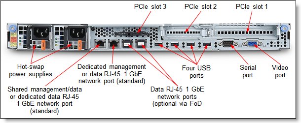 System x3530 M4 (E5-2400 v2) Product Guide (withdrawn product